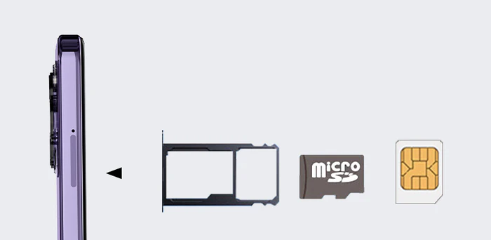 Dual SIM Flexibility